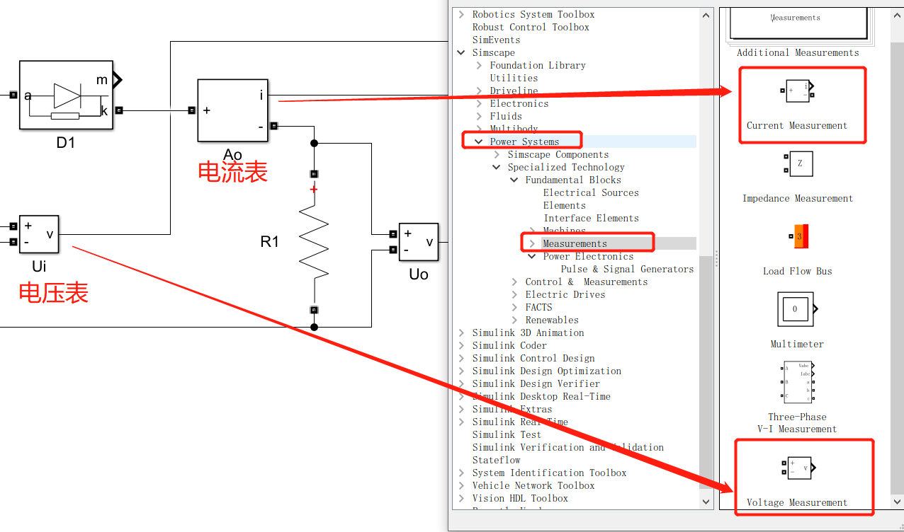 电力电子Simulink仿真单相半波整流_单相半波整流电路simulink仿真_一只小菜gou的博客CSDN博客