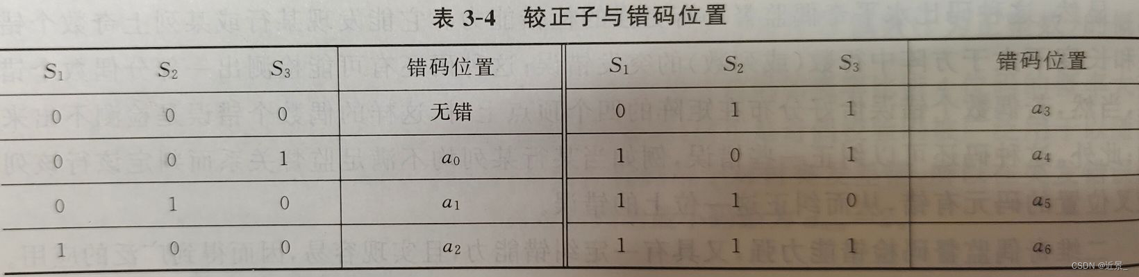 여기에 이미지 설명 삽입