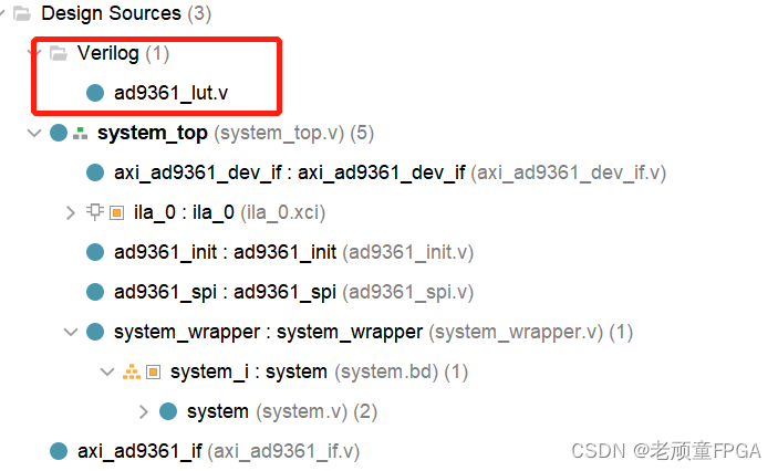 ZedBoard+AD9361_FPGA的PL端纯逻辑（verilog）配置控制9361（二）_将寄存器脚本文件转换成Verilog函数