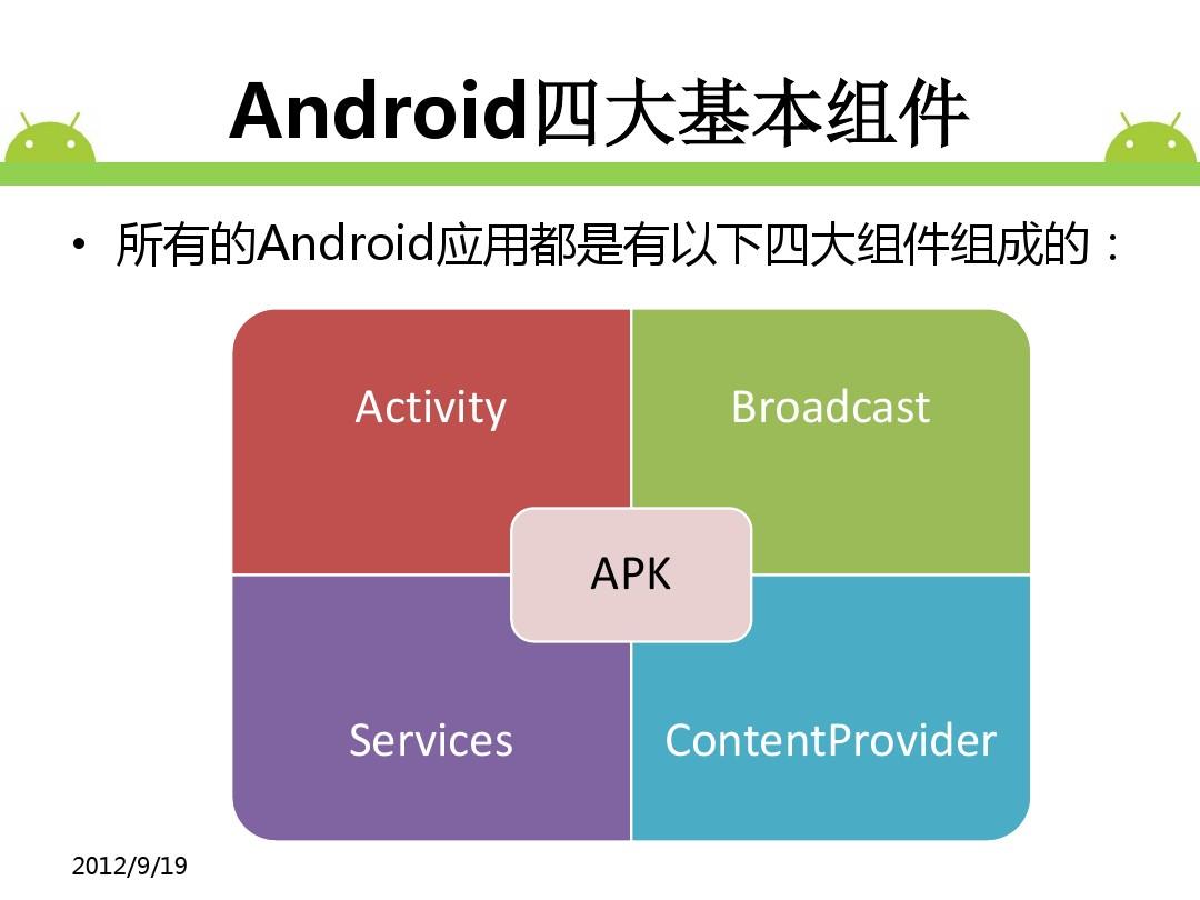 百度收录博客需要多久_收录博客百度需要钱吗_百度博客提交