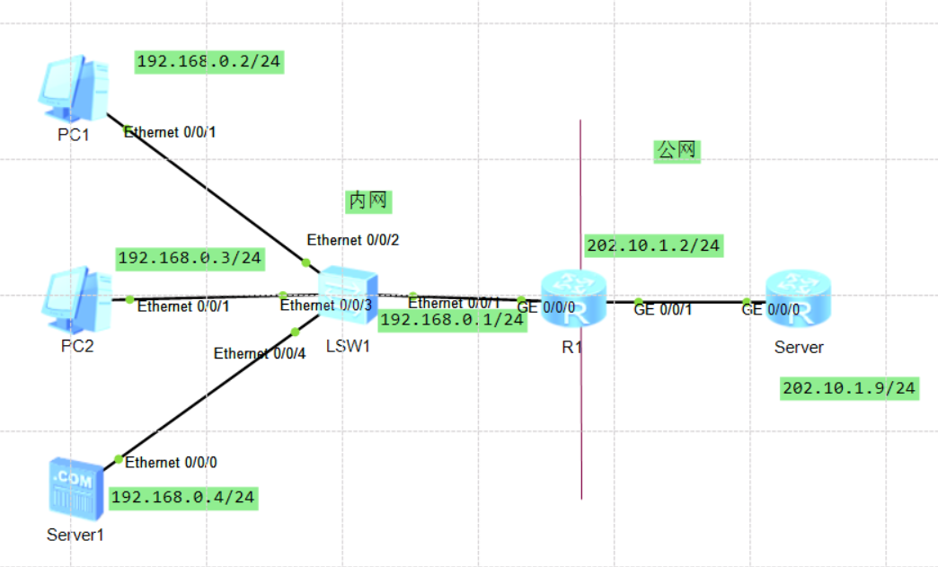 连接部位置 watermark,type_d3F5LXplbmhlaQ,shadow_50,text_Q1NETiBA5Lmf5Lmf5p2l5Zmc,size_20,color_FFFFFF,t_70,g_se,x_16