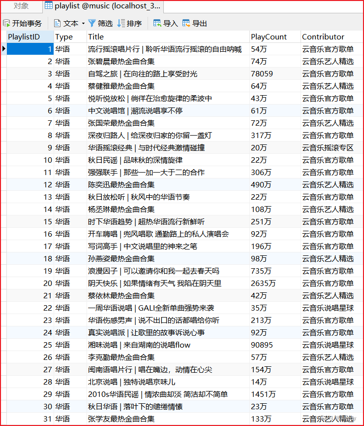 毕设：《基于hive的音乐数据分析系统的设计与实现》