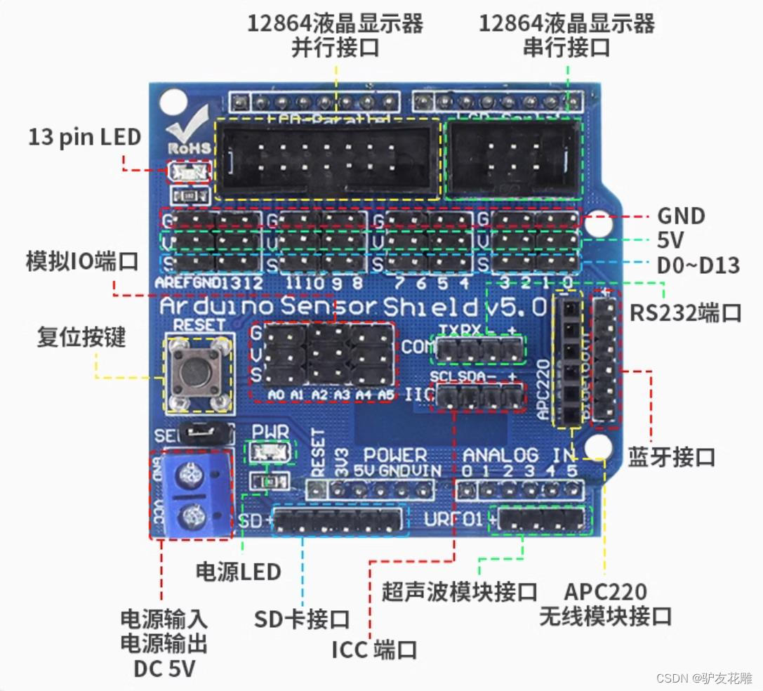 【雕爷学编程】Arduino动手做（174）---Sensor Shield V5.0传感器扩展板