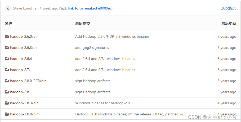 winutils对hadoop的支持