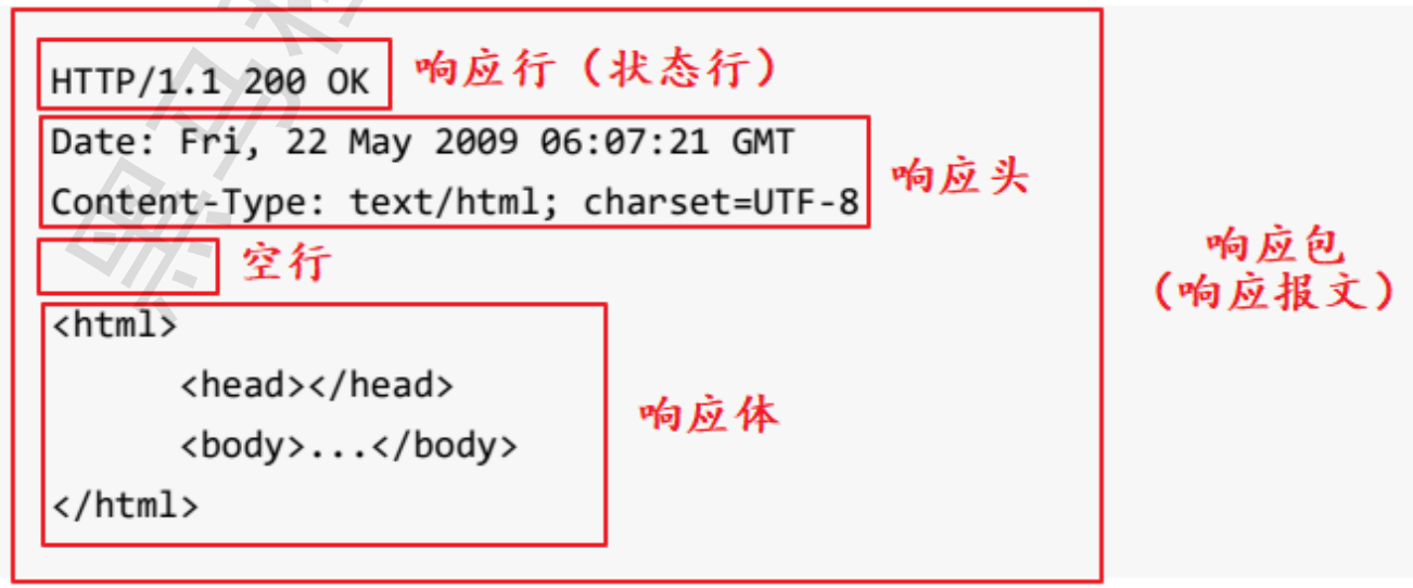 watermark,type_d3F5LXplbmhlaQ,shadow_50,text_Q1NETiBA7ZaJ7Jq0LTE2NQ==,size_20,color_FFFFFF,t_70,g_se,x_16