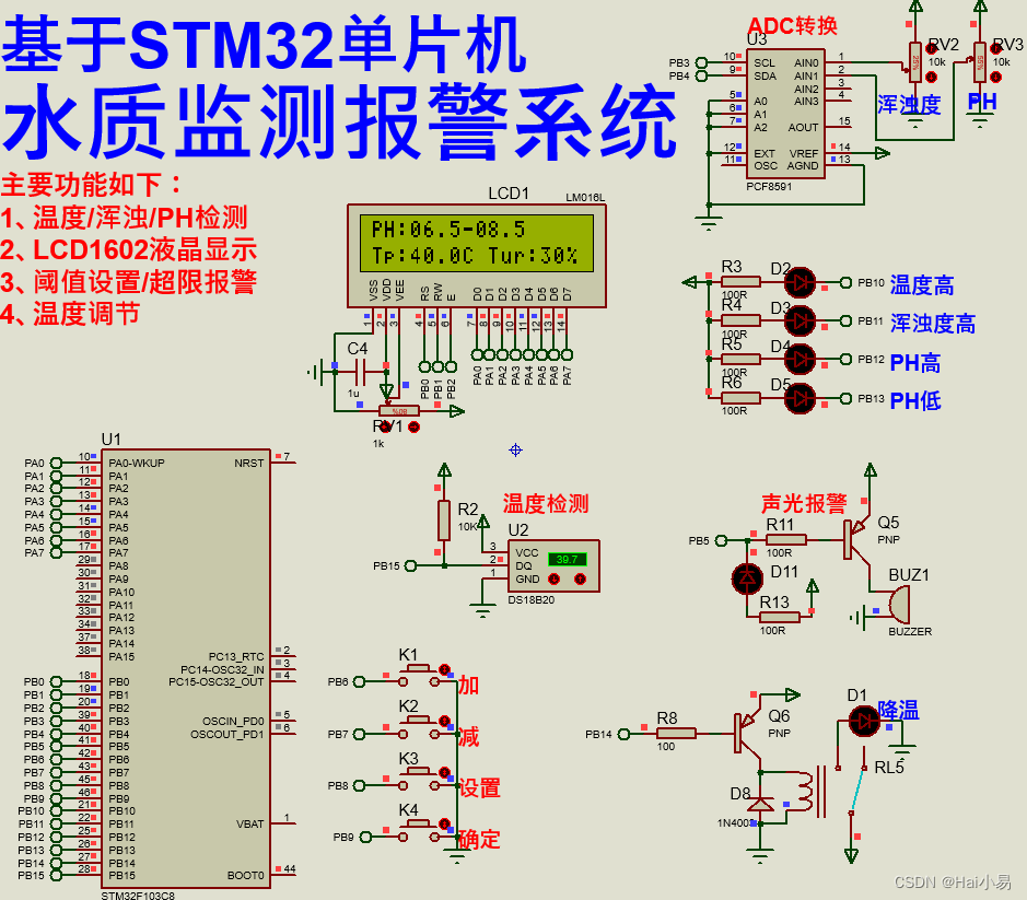 【Proteus仿真】【STM32单片机】水质监测报警系统设计