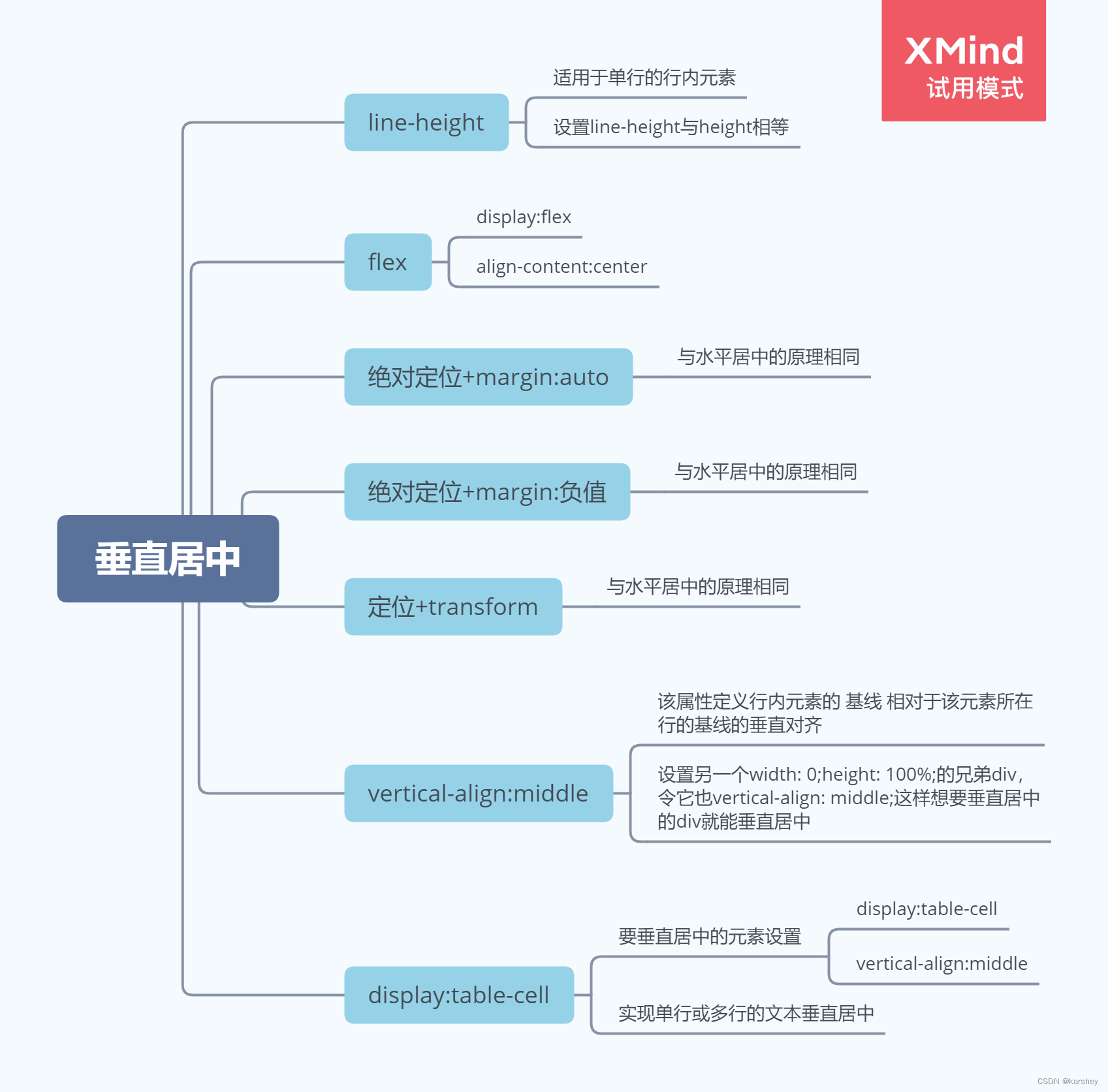 ここに画像の説明を挿入