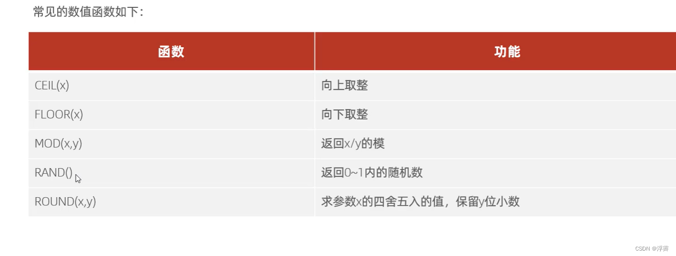 4.10-4.11学习总结