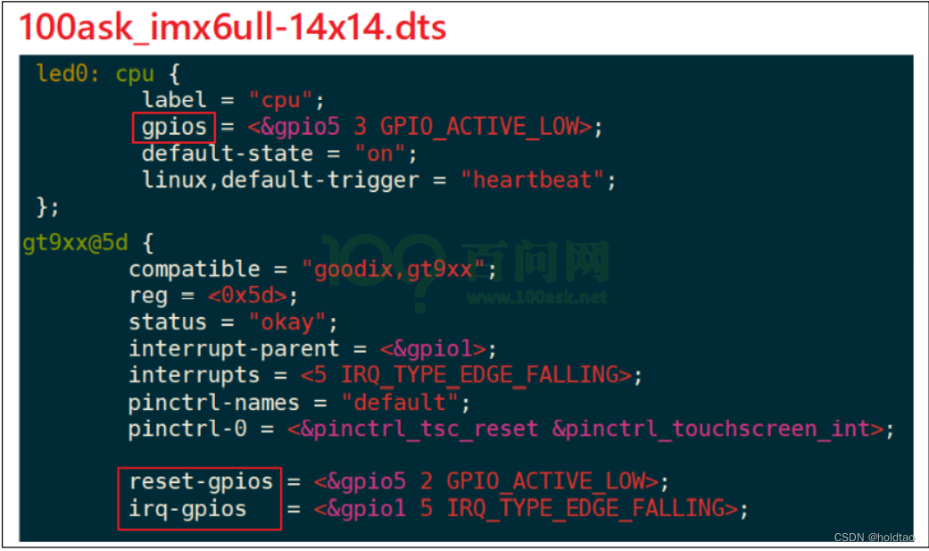 GPIO和Pinctrl子系统的使用