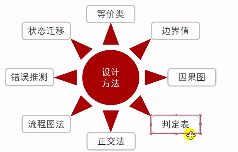 boke是什么意思？boke的发音是怎么样的？__bo发音视频