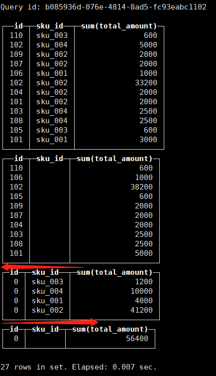 sqlitestudio change column type