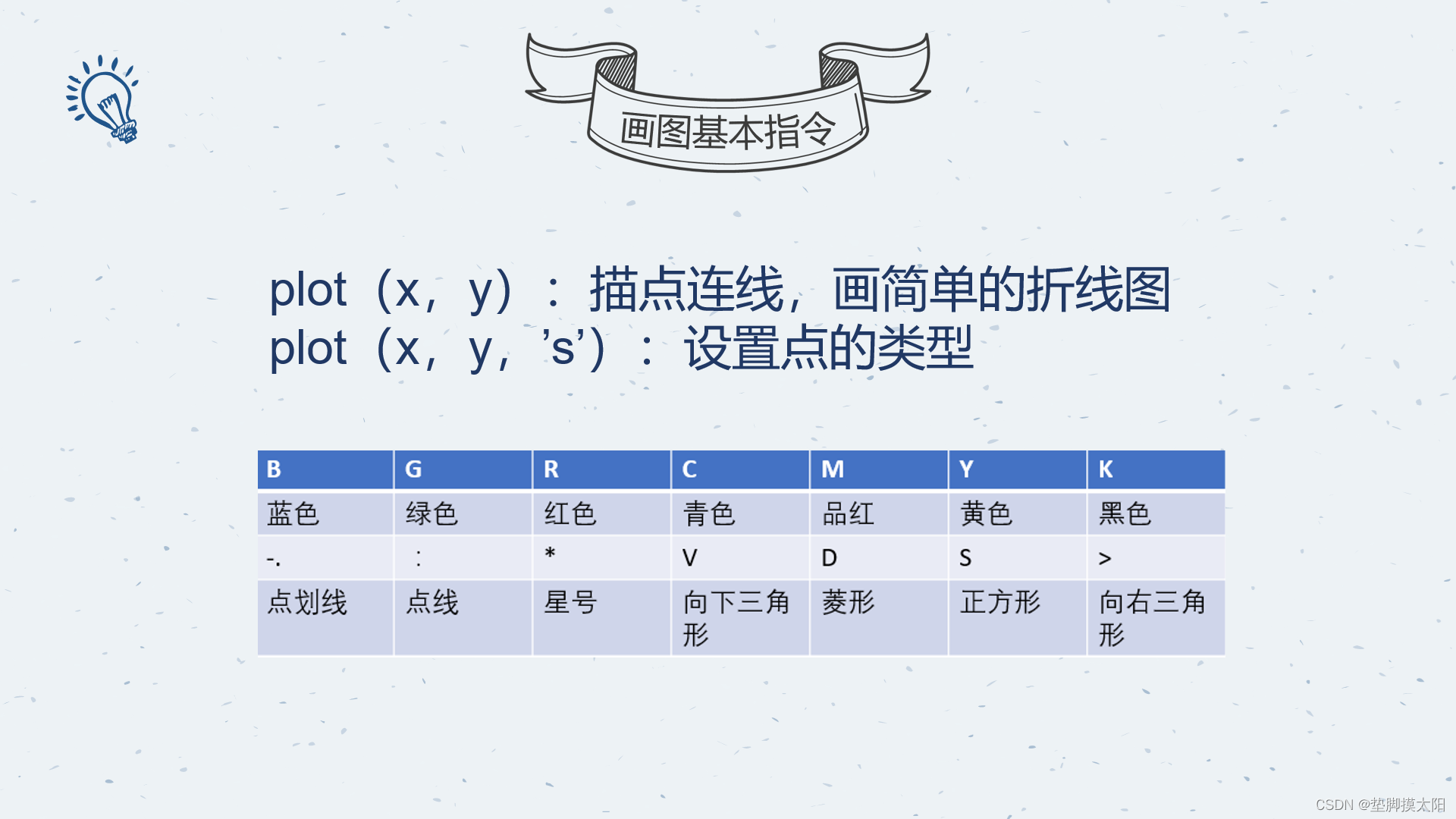 非常に詳しい