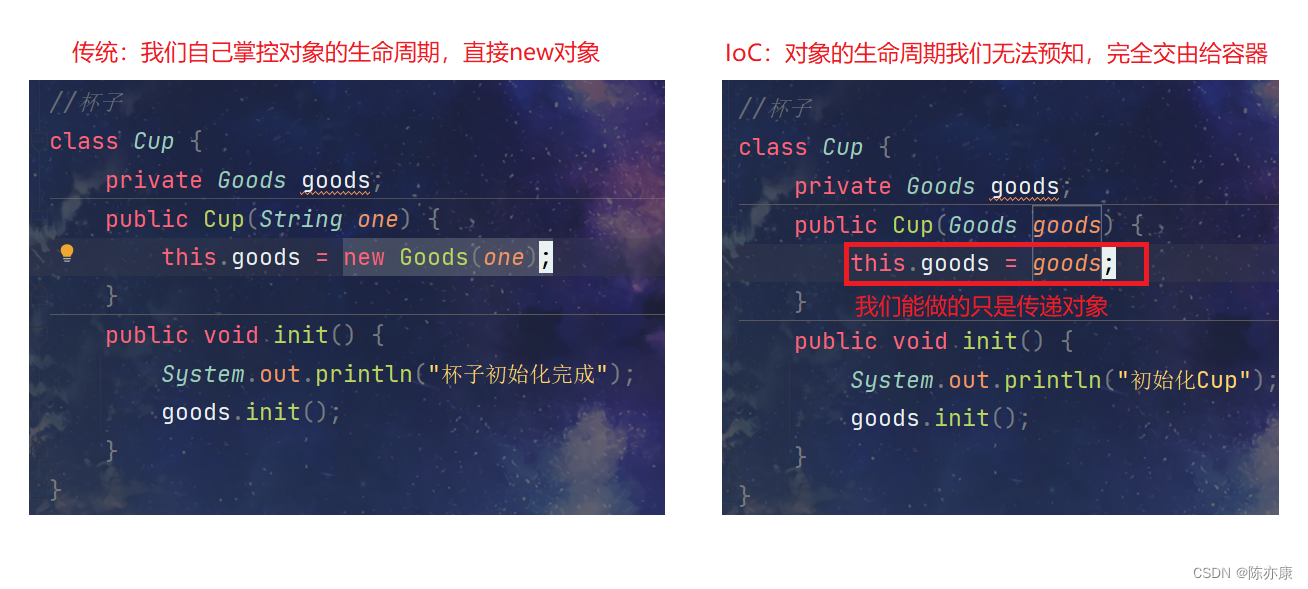 Java开发为何深入人心 ？我来带你解开 Spring、IoC、DI 的秘密~