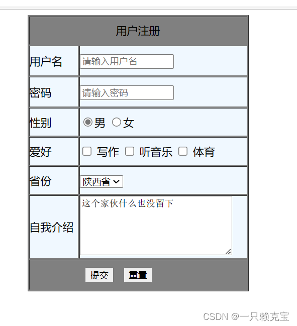 HTML部分总结(form表单和table表格)_hmtl form表单记忆输入的内容-CSDN博客