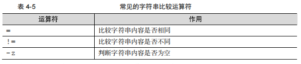 여기에 이미지 설명 삽입