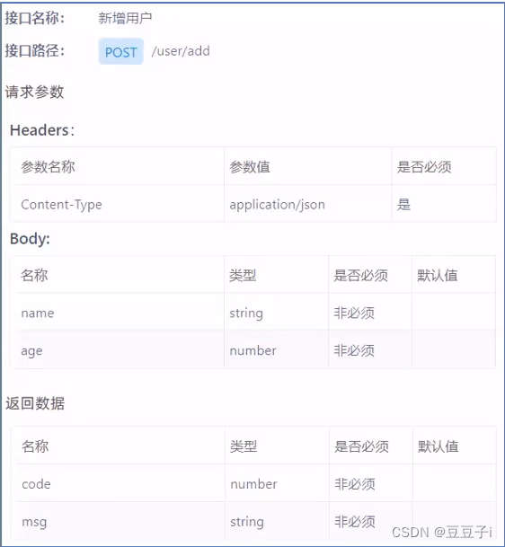 [外链图片转存失败,源站可能有防盗链机制,建议将图片保存下来直接上传(img-Z0EesL8M-1690517297034)(C:\Users\HUAWEI\AppData\Roaming\Typora\typora-user-images\image-20230610170543719.png)]