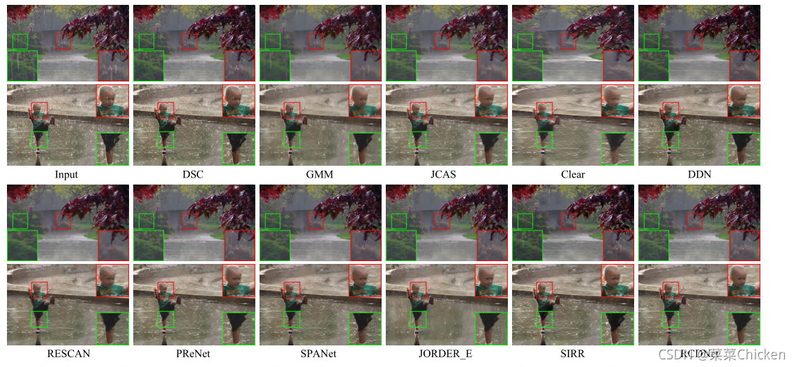 真实雨图上的效果对比图，测试图来自互联网，图片来自论文原文。