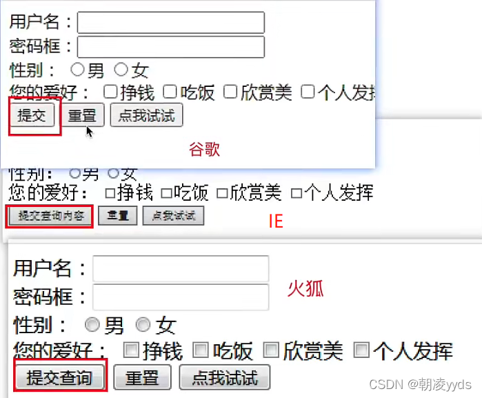 不同浏览器的运行结果不同