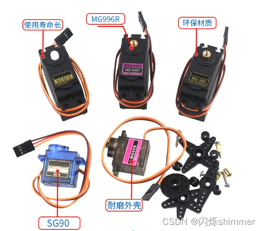 第六篇、基于Arduino uno，控制180度舵机（SG90）转动——结果导向