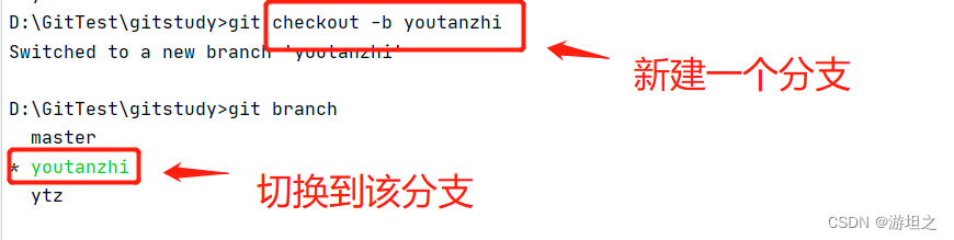 在这里插入图片描述 在这里插入图片描述