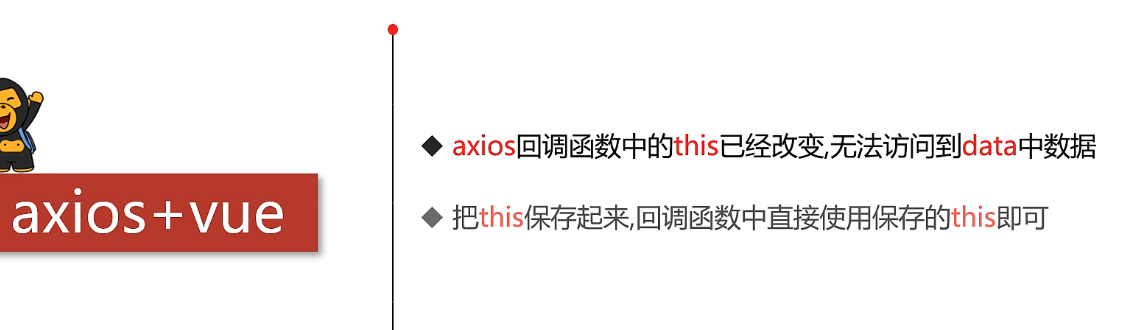Vue视频学习