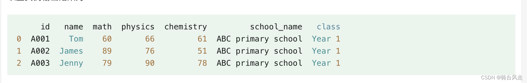 pandas---＞CSV / JSON