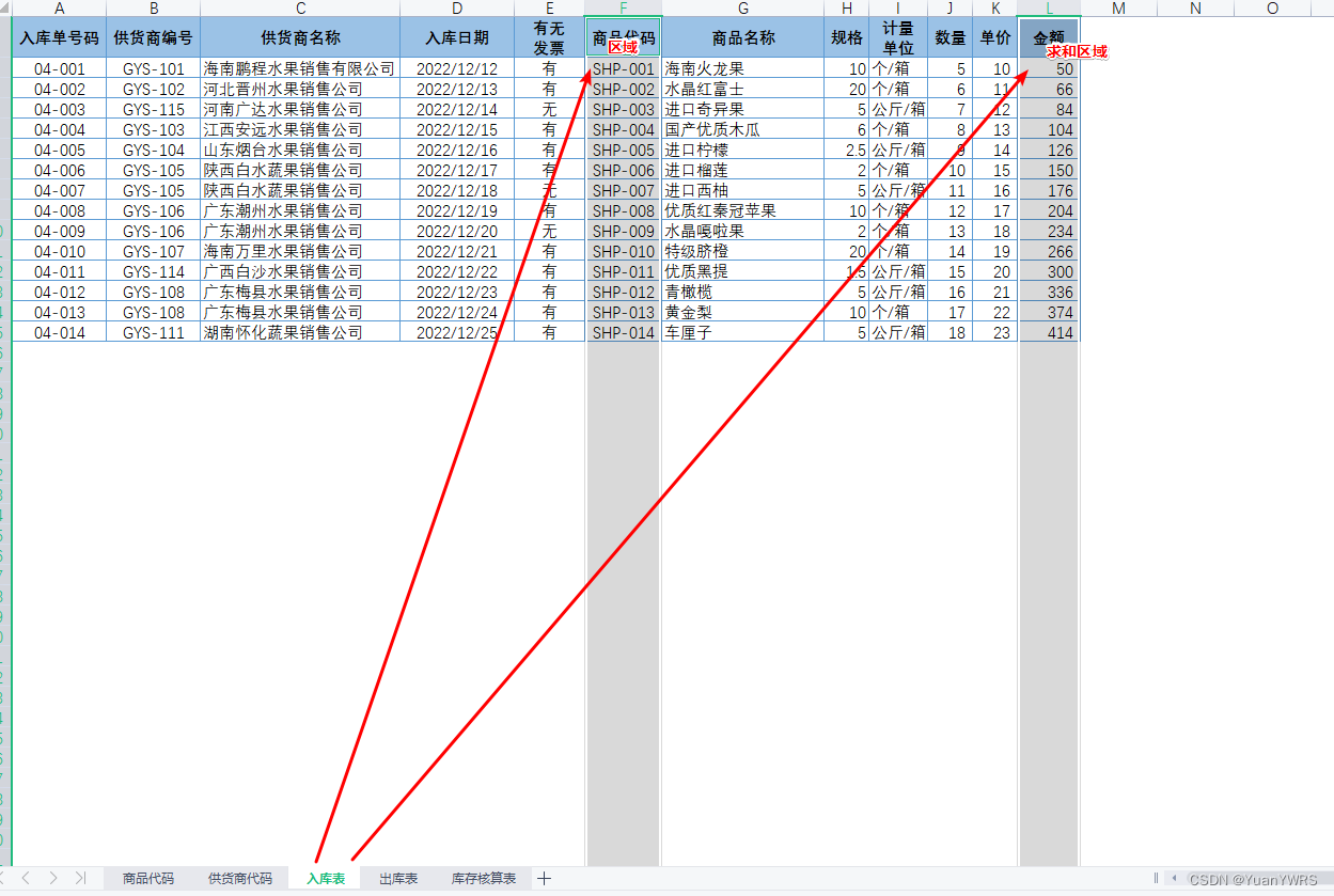 EXCEL基础：IFNA、VLOOKUP、SUMIFS函数的使用