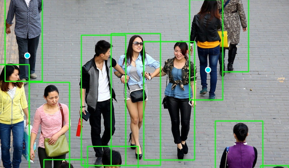 人工神经网络在行人轨迹预测上的应用