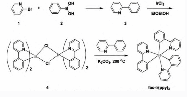 cas：1024594-54-4 ； fac-ir[d-f(p-t-bu)ppy]3金属配合物材料