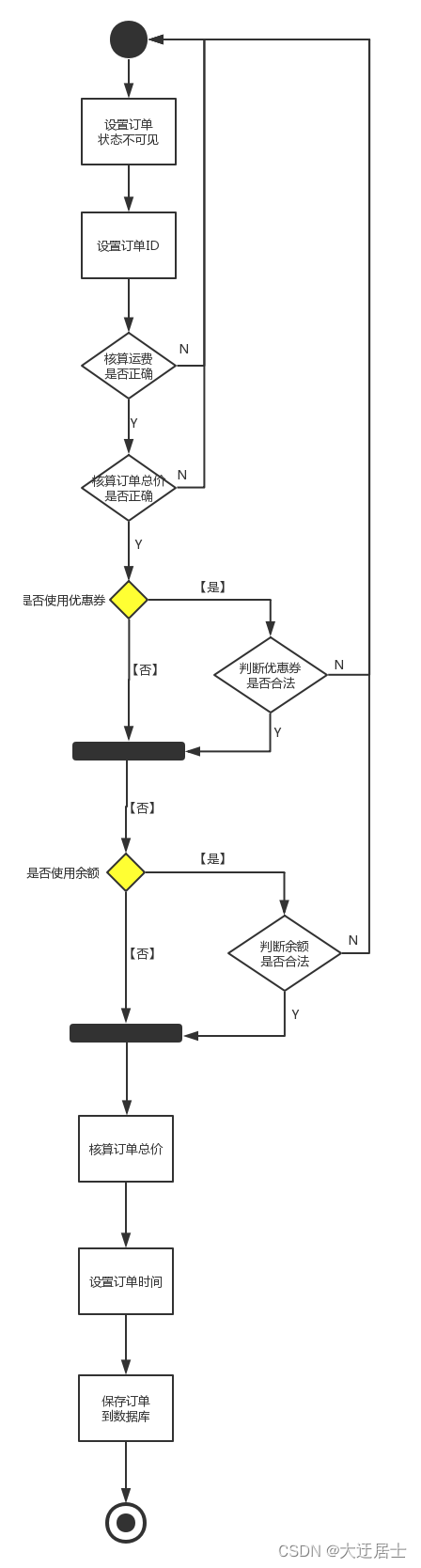 ここに画像の説明を挿入