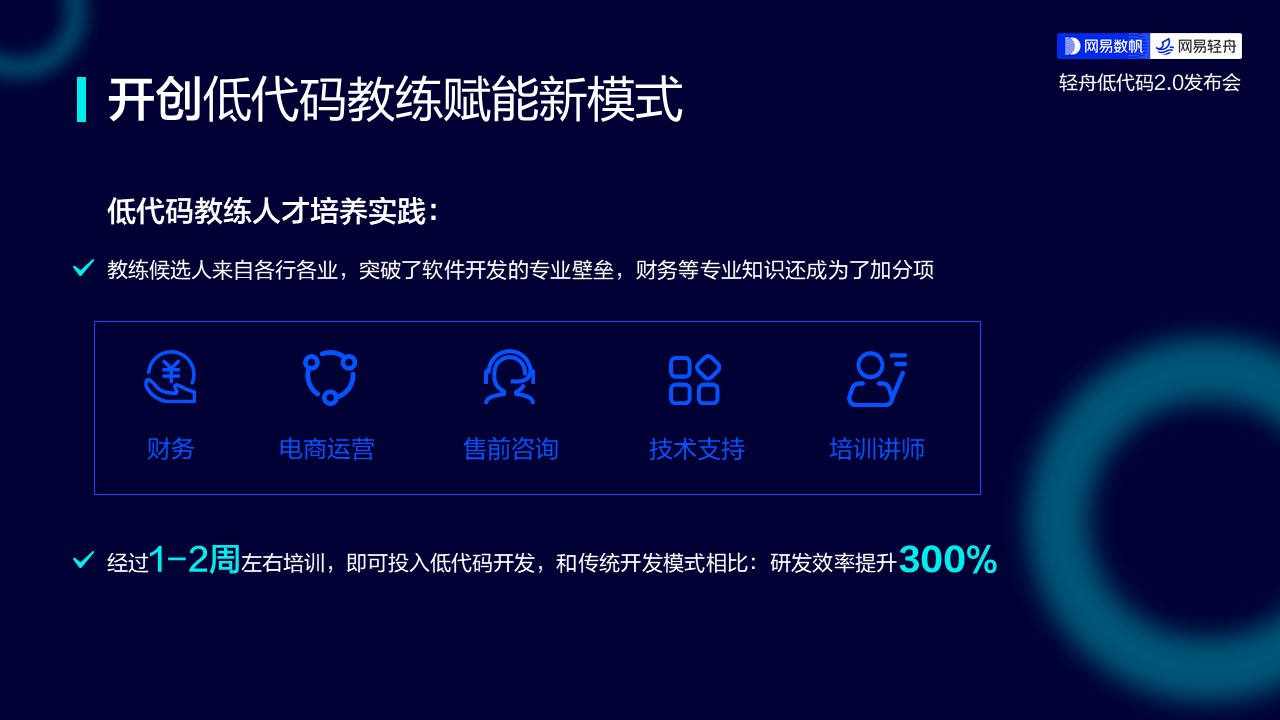 网易数帆发布轻舟低代码平台2.0，聚焦中等复杂度企业级应用