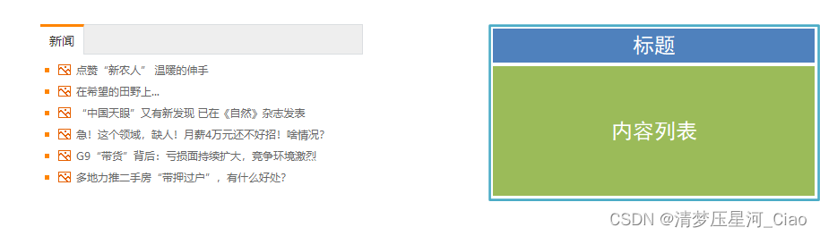 CSS样式（盒子模型，内外边距等设置）