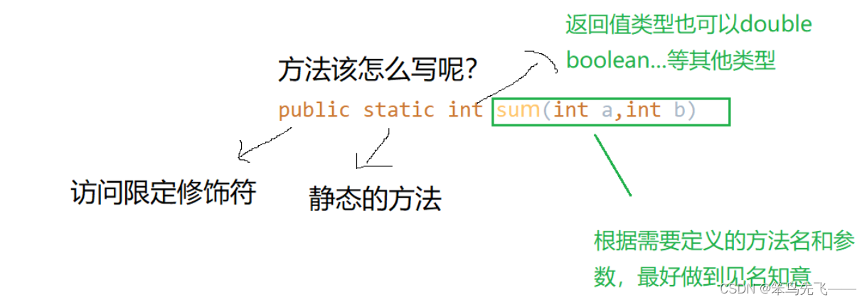 image-20221108142046187