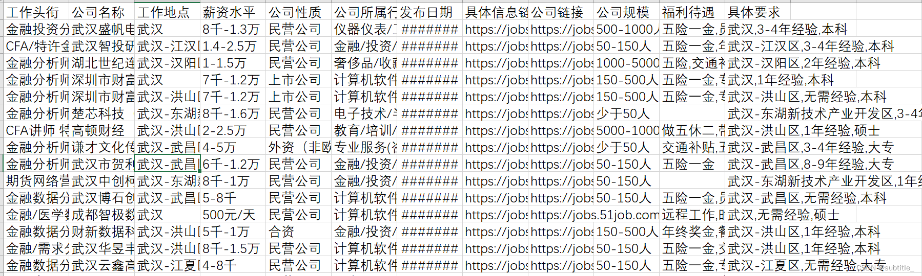 python写入csv中文乱码