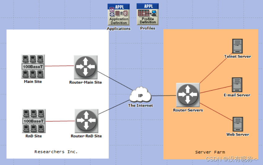 OPNET计算机网络仿真 实验作业3 - 标准应用介绍_opennet仿真-CSDN博客