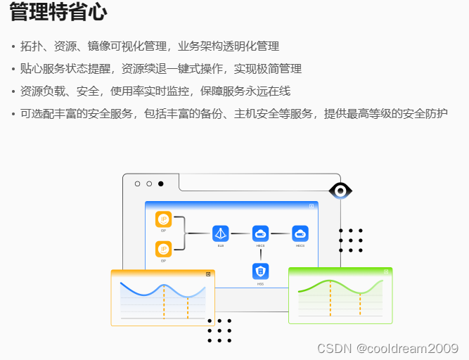 华为云云耀云服务器L实例评测｜云耀云服务器L实例一站式购买、高效部署和管理应用