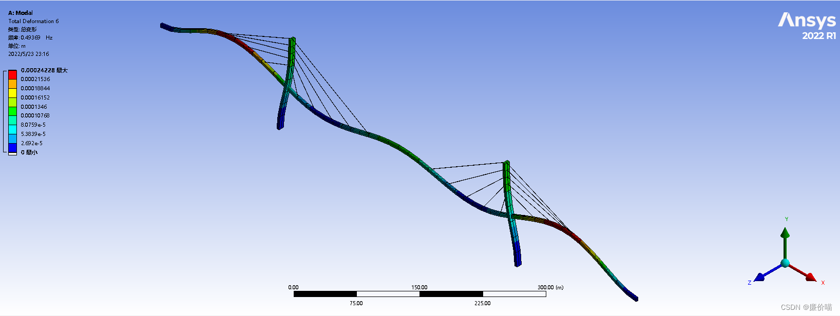 [Ansys Workbench] 平面对称斜拉桥的模态分析