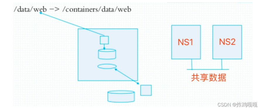 å¨è¿éæå¥å¾çæè¿°