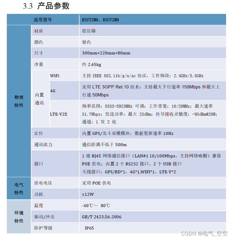 RSUYZM9智能路侧终端使用说明书