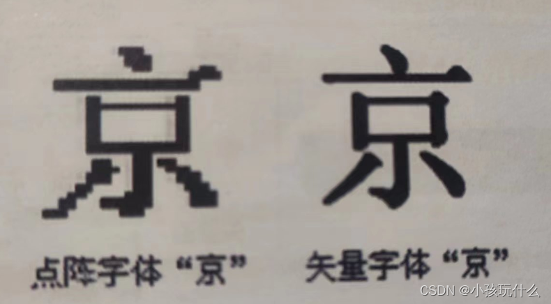 【计算机基础知识】字符的编码表示