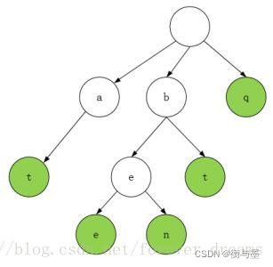 [外链图片转存失败,源站可能有防盗链机制,建议将图片保存下来直接上传(img-6eit5hrb-1650874176285)(https://www.hengyumo.cn/momoclouddisk/file/download?code=202203172024567_image.png)]