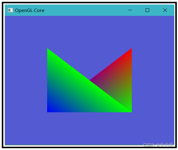 OpenGL —— 2.4、绘制第一个三角形（附源码，glfw+glad）（更新：EBO绘制两个三角形）