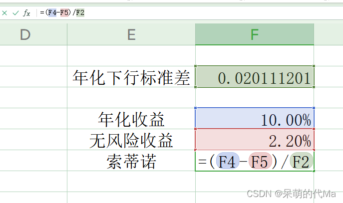 Excel计算索蒂诺比率