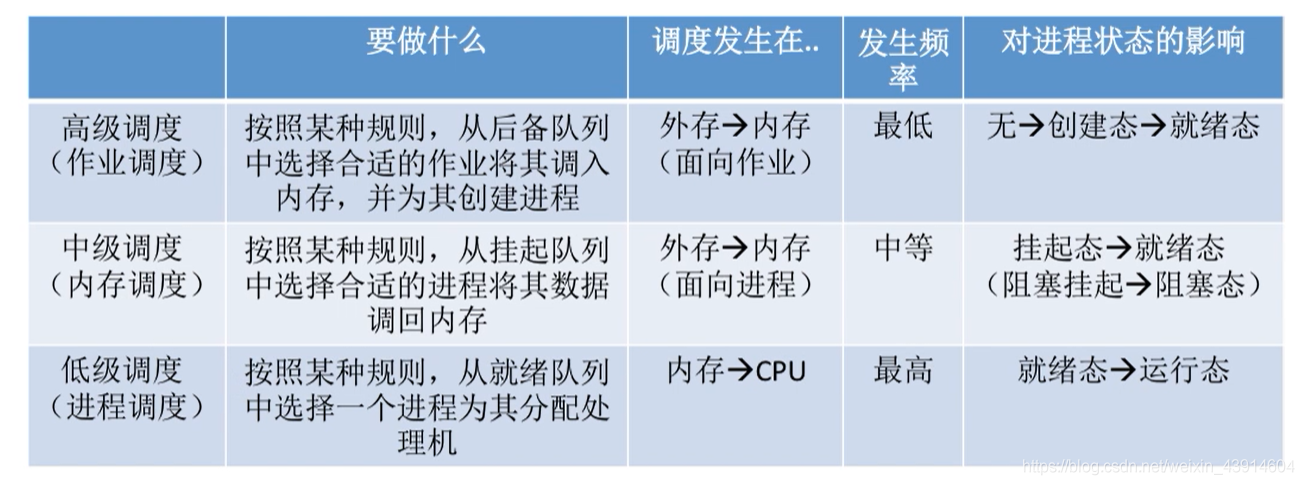 app开发协议_软件开发 技术协议_景区寺庙开发协议