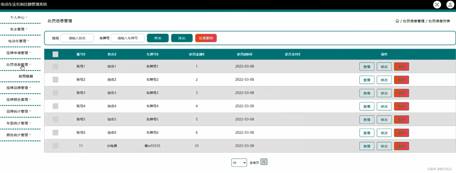 处罚信息管理