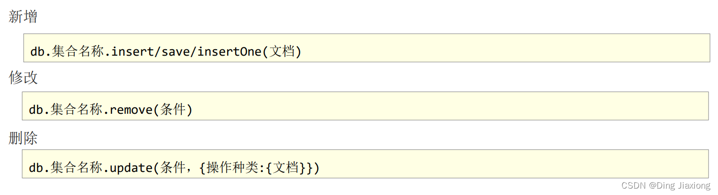 SpringBoot SpringBoot 开发实用篇 4 数据层解决方案 4.10 MongoDB 基础操作