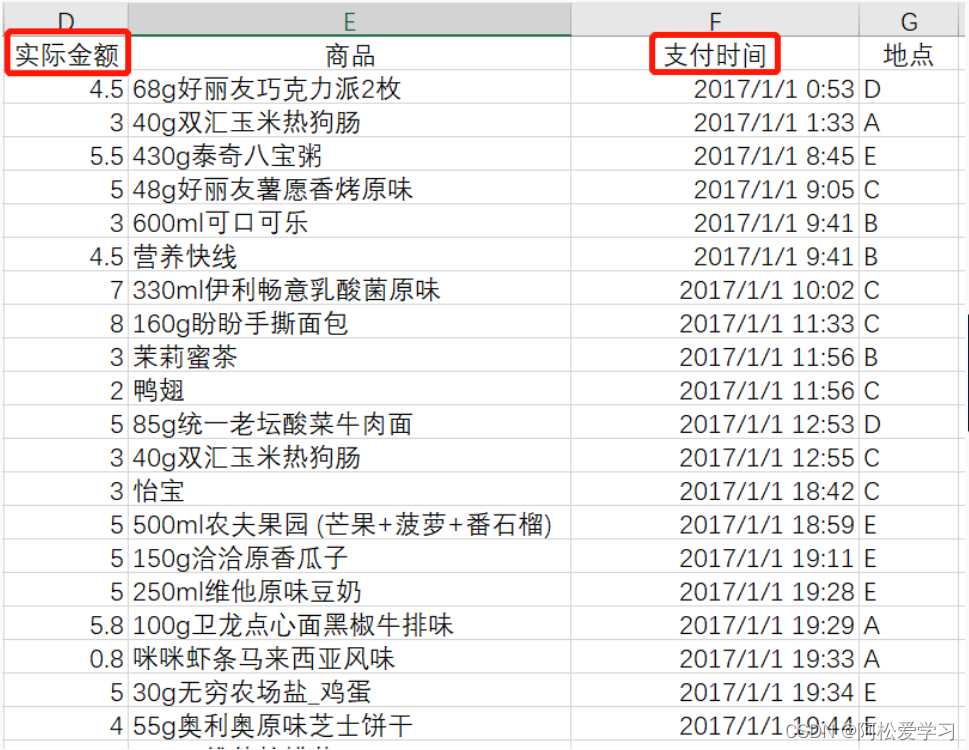 Seaborn数据可视化综合应用Basemap和Seaborn在线闯关_头歌实践教学平台