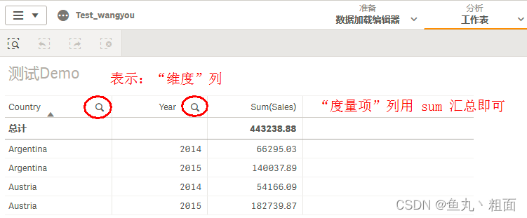 Qlik Sense 内联加载详解（Load * Inline）