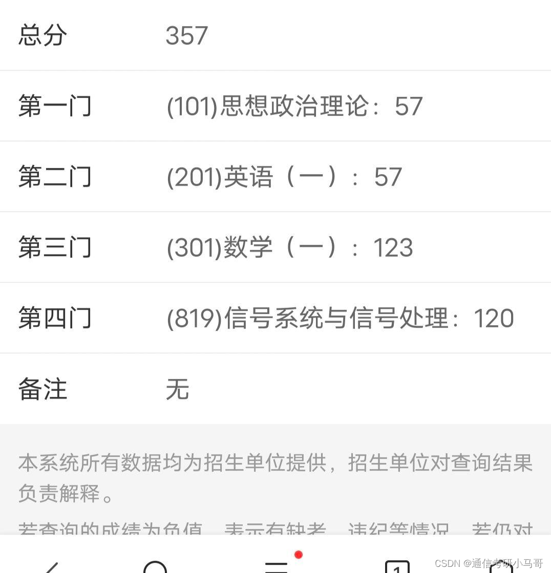 【脱产二站上岸】上海交大819复习经验总结