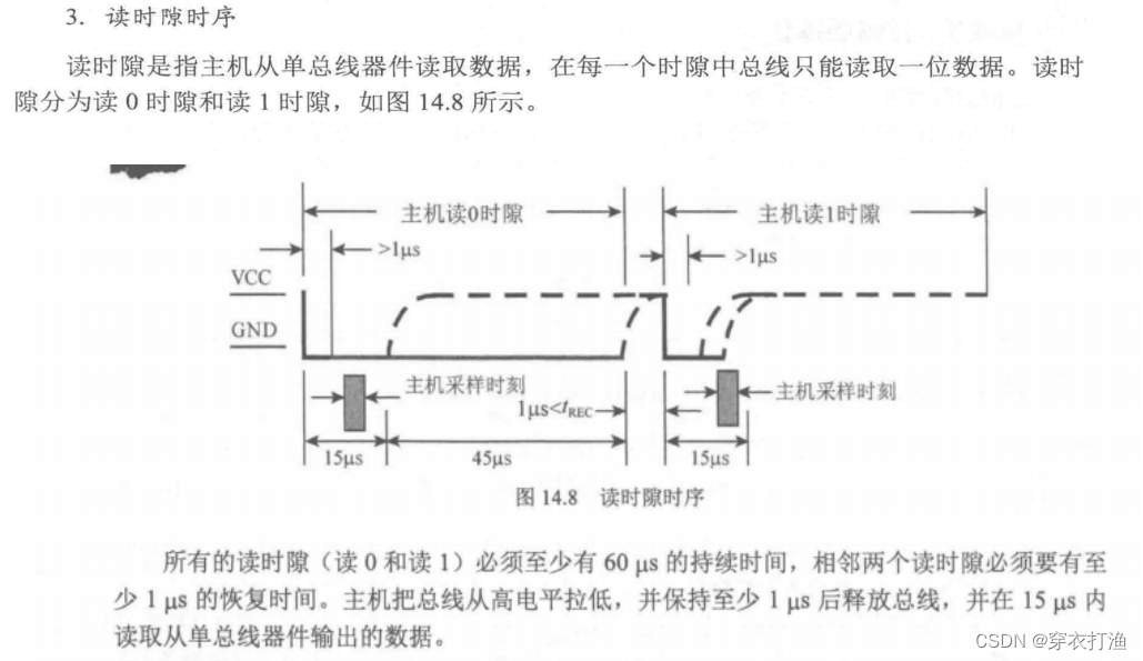 选自王云著《51单片机》